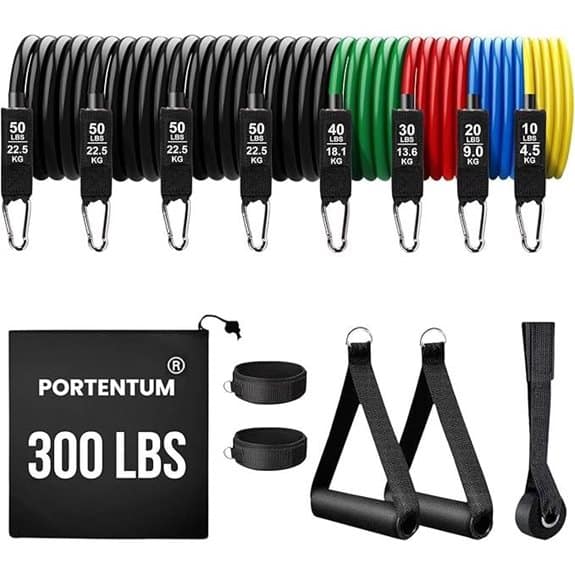 15 beste Resistance Bands, die das Fitnessstudio direkt zu dir nach Hause bringen bands,, beste, bringen, das, die, dir, direkt, empfehlungen, Fitness zu Hause, fitnessstudio, hause, Körpertransformation, nach, produkt, resistance, Widerstandsbänder, yoga 2 Widerstandsbänder für Yoga, Fitnessstudio und Zuhause